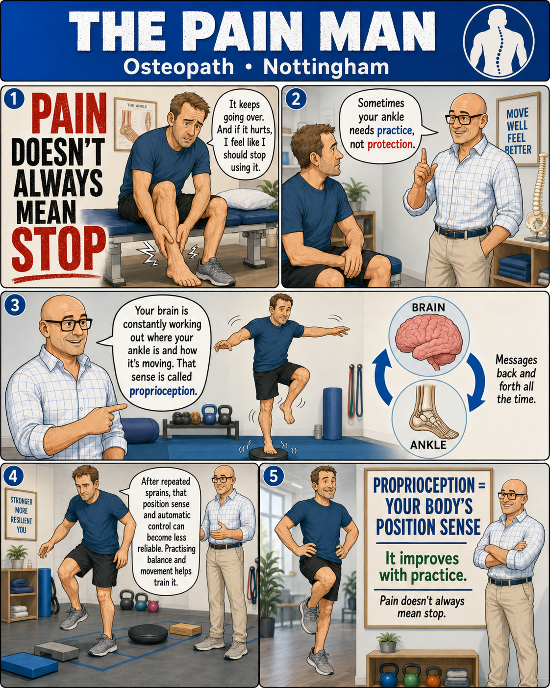 Don’t Trust Your Ankle? It May Need Practice, Not Just Protection